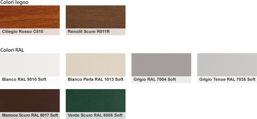 Tabella colori tapparella Orienta